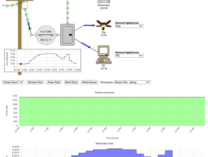 Electricity and Time of Use Pricing activity screenshot