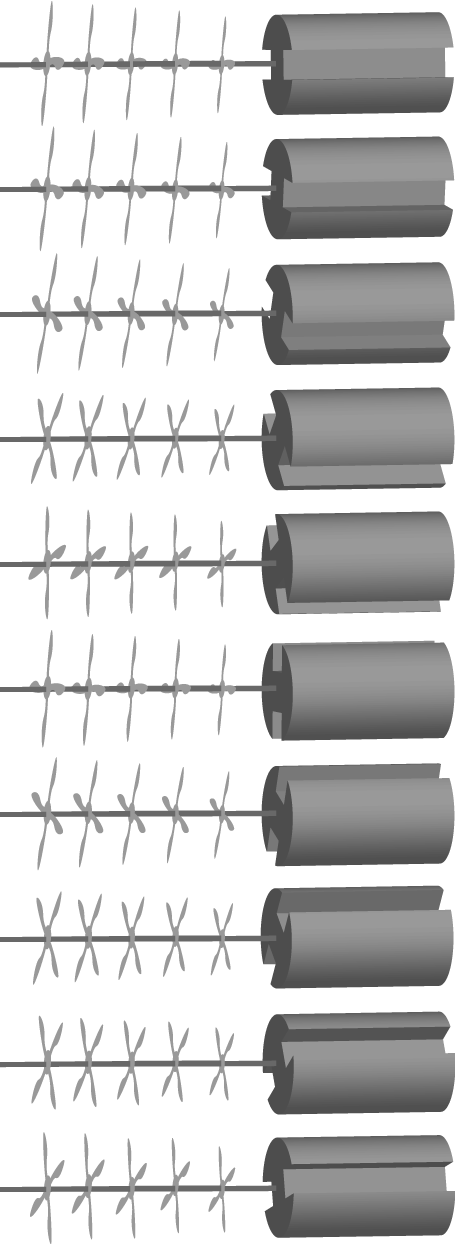 Layer 3